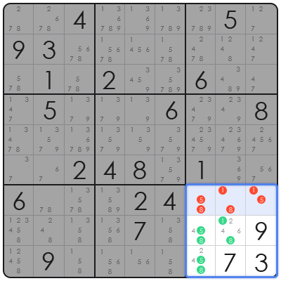 what to do when stuck on sudoku
