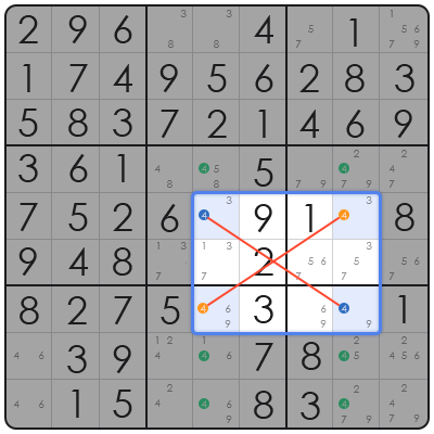 times sudoku